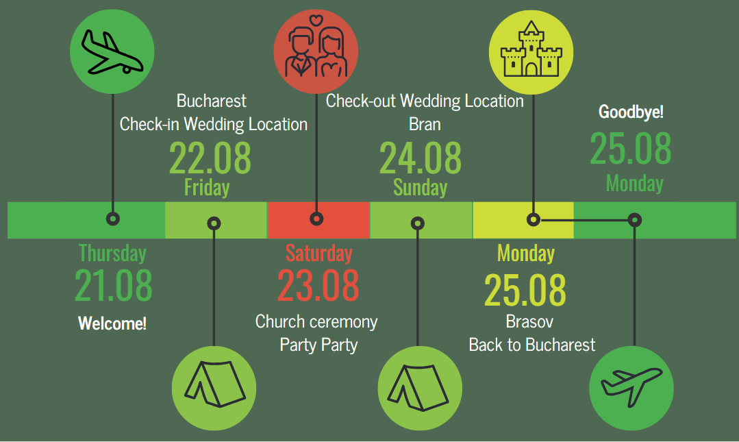 The Wedding Website of Alina Sandor and Daniel Cristea