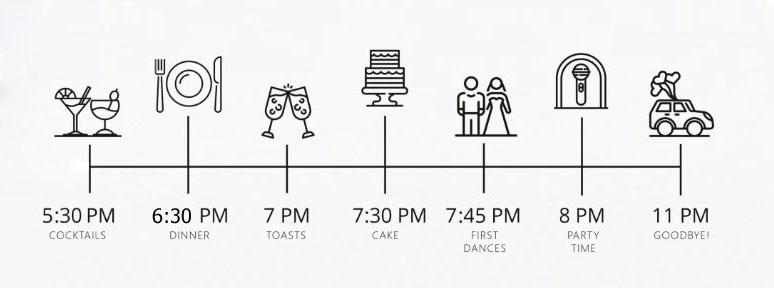 The Wedding Website of Angela Jones Sanchez and John Jones