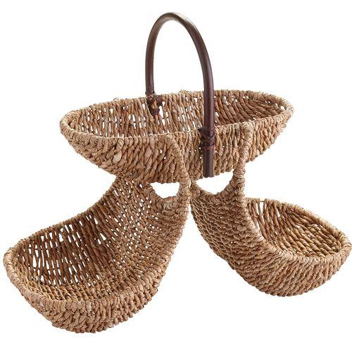 Fruit Basket