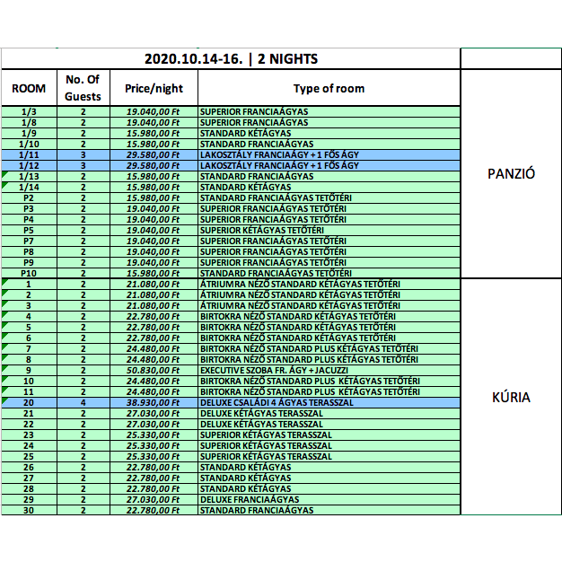 List of room prices
