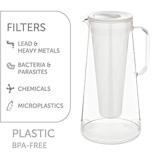 LifeStraw Home Water Filter Pitcher, Tested to Protect Against Bacteria, Parasites, Microplastics, Lead, Mercury, and a Variety of Chemicals