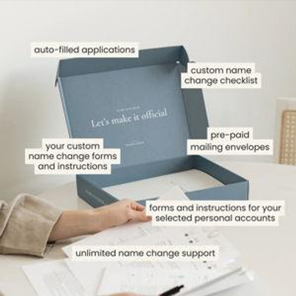 NewlyNamed Box | Personalized Name Change Kit