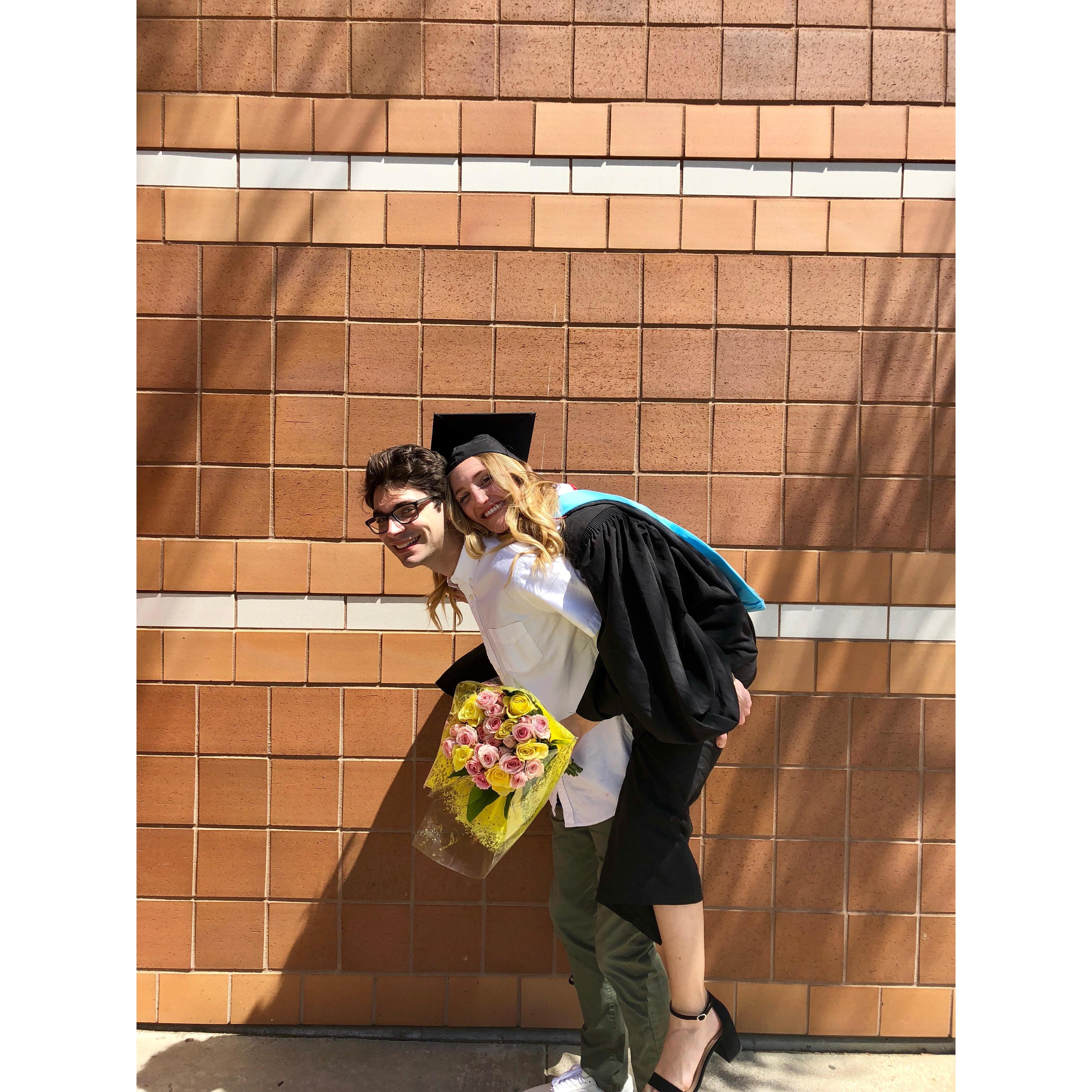 Master's in School Psychology 2018