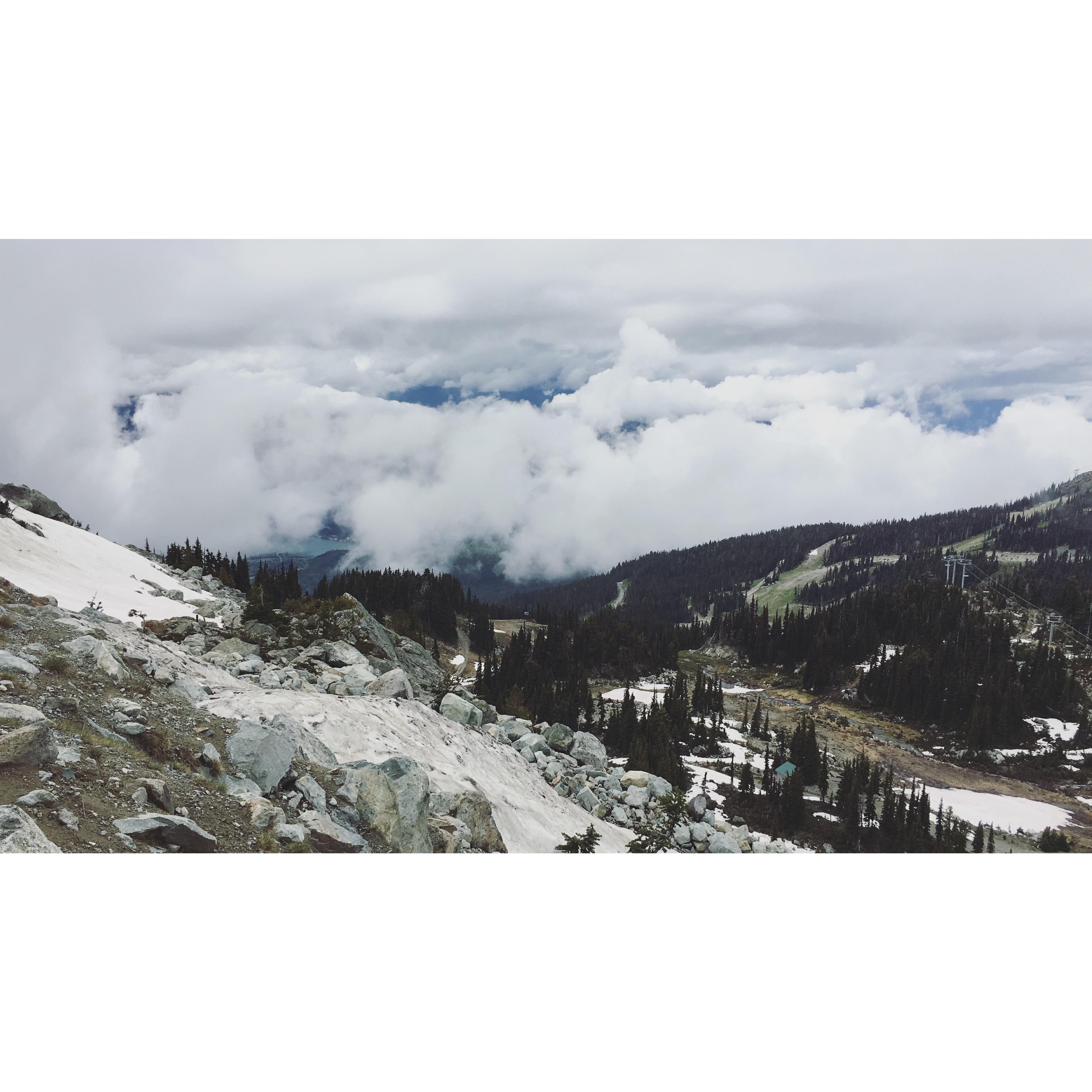 Whistler, Canada-2018
