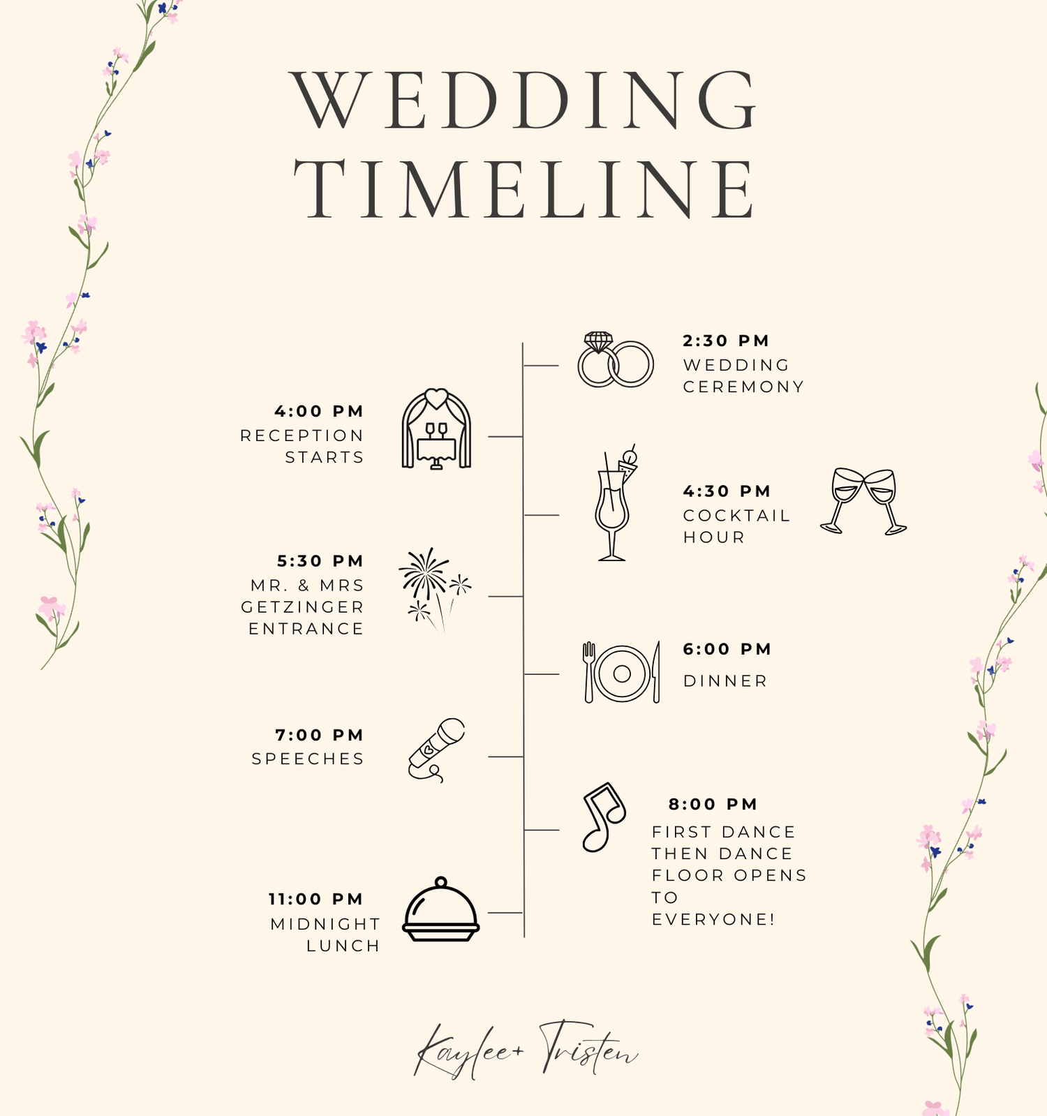 The Wedding Website of Kaylee Kuba and Tristen Getzinger