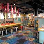 Marbles Kids Museum