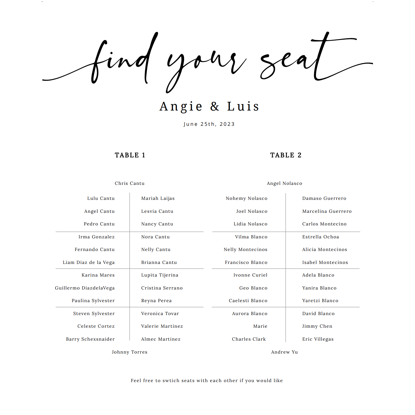There is a seating chart for dinner to not have anyone get separated and to not worry about looking for a seat. You can most definitely rearrange with each other if you would like to exchange seats.
