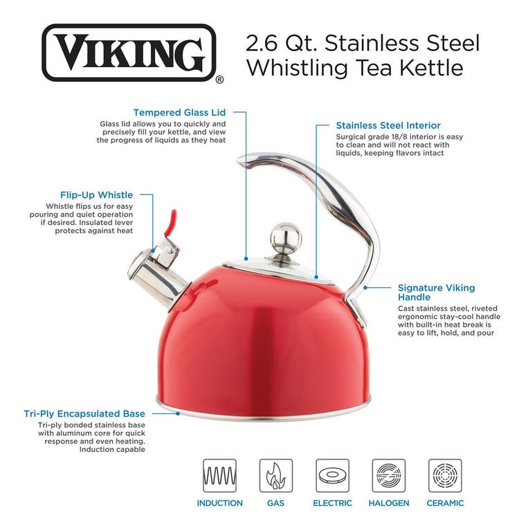 New VIKING 2.6 Qt Stainless Steel Whistlingtea Kettle New & Boxed