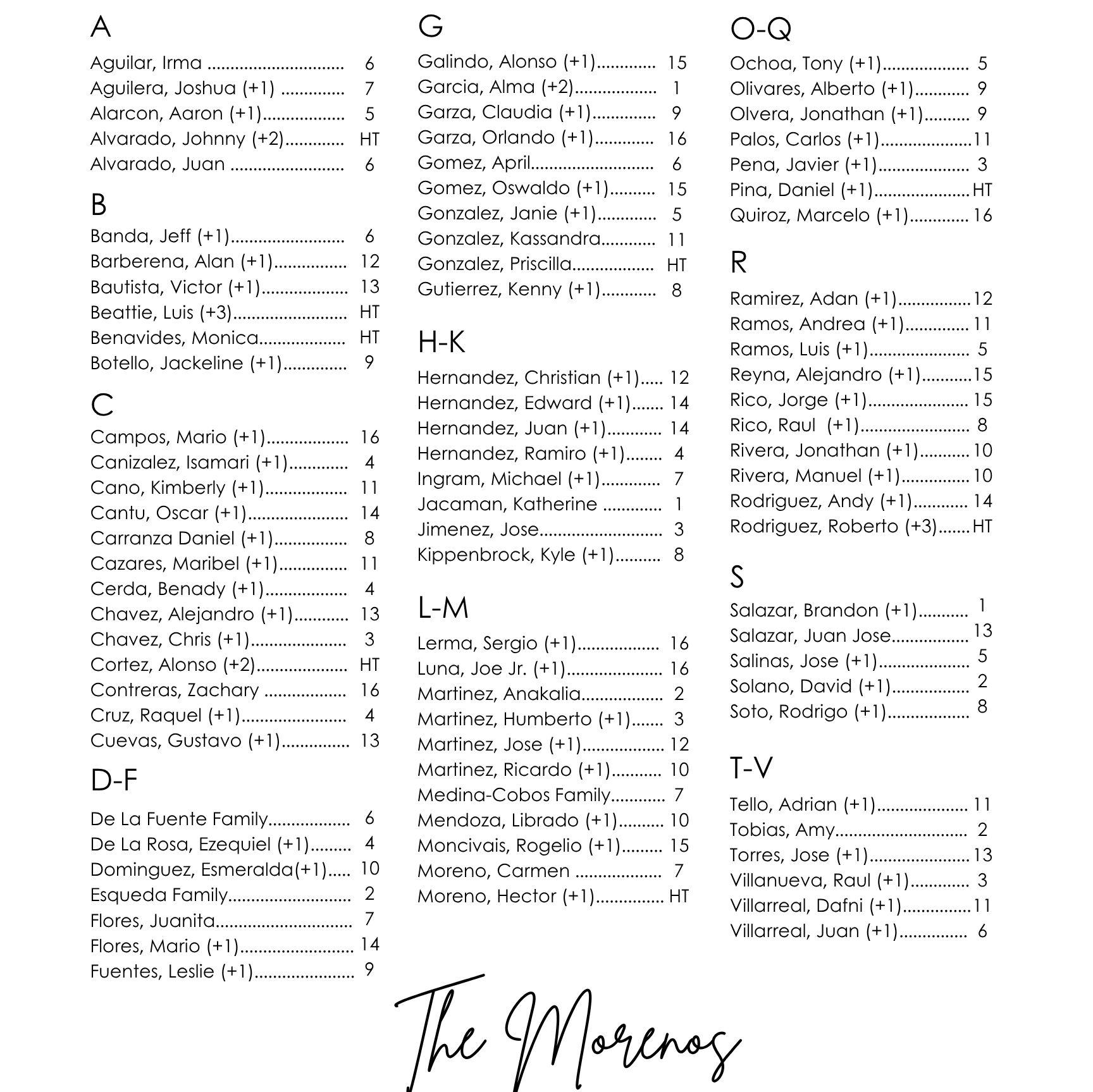Preview of Seating Chart, Please,  find your Seat.