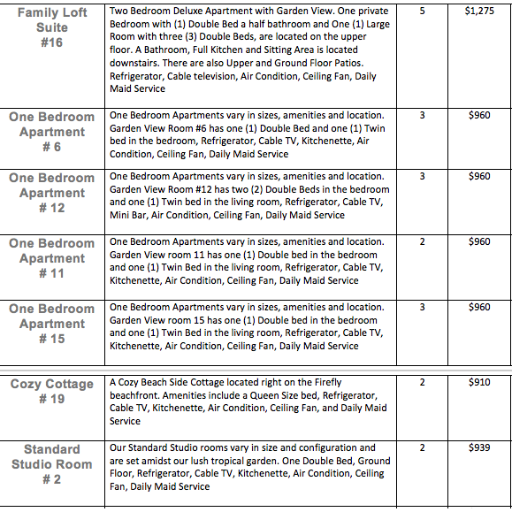 Firefly Room Rates