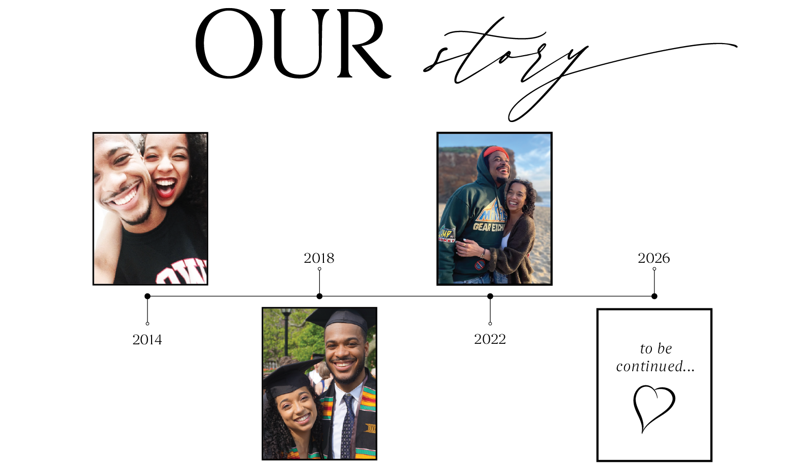 The Wedding Website of NICOLE UBINAS and LANGSTON GLAUDE