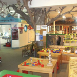 Shenandoah Valley Discovery Museum