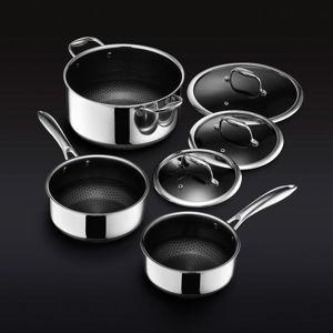 Pots & Pans Upgrade