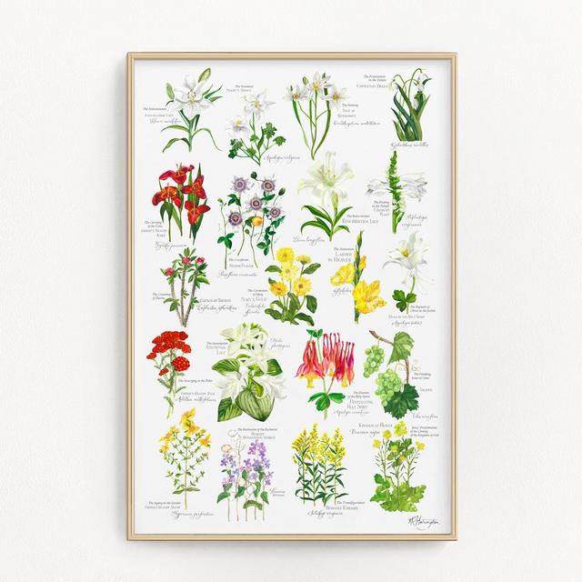 Botanical Rosary Poster