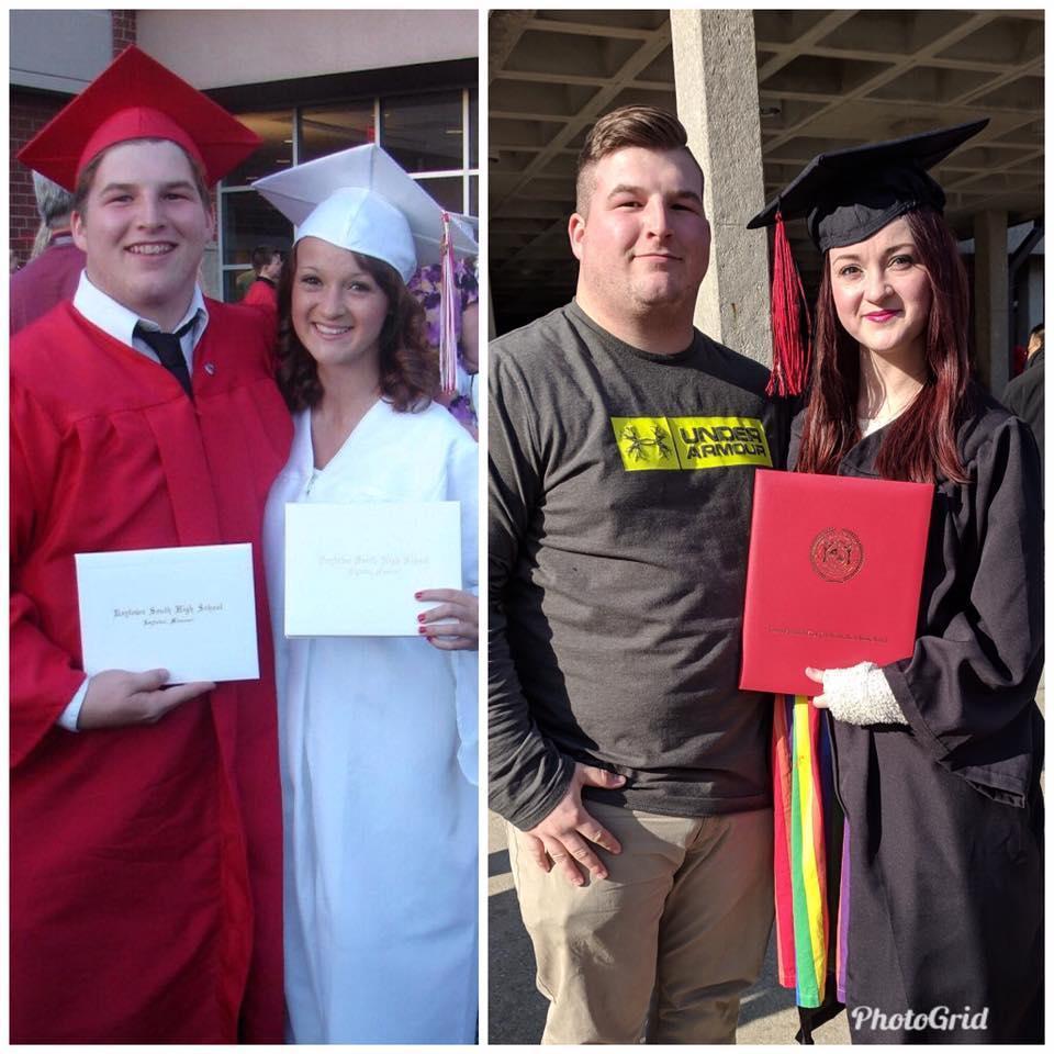 High-school graduation 2012 to College graduation 2018