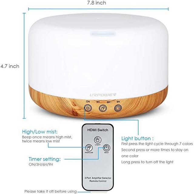 Essential Oils Diffuser