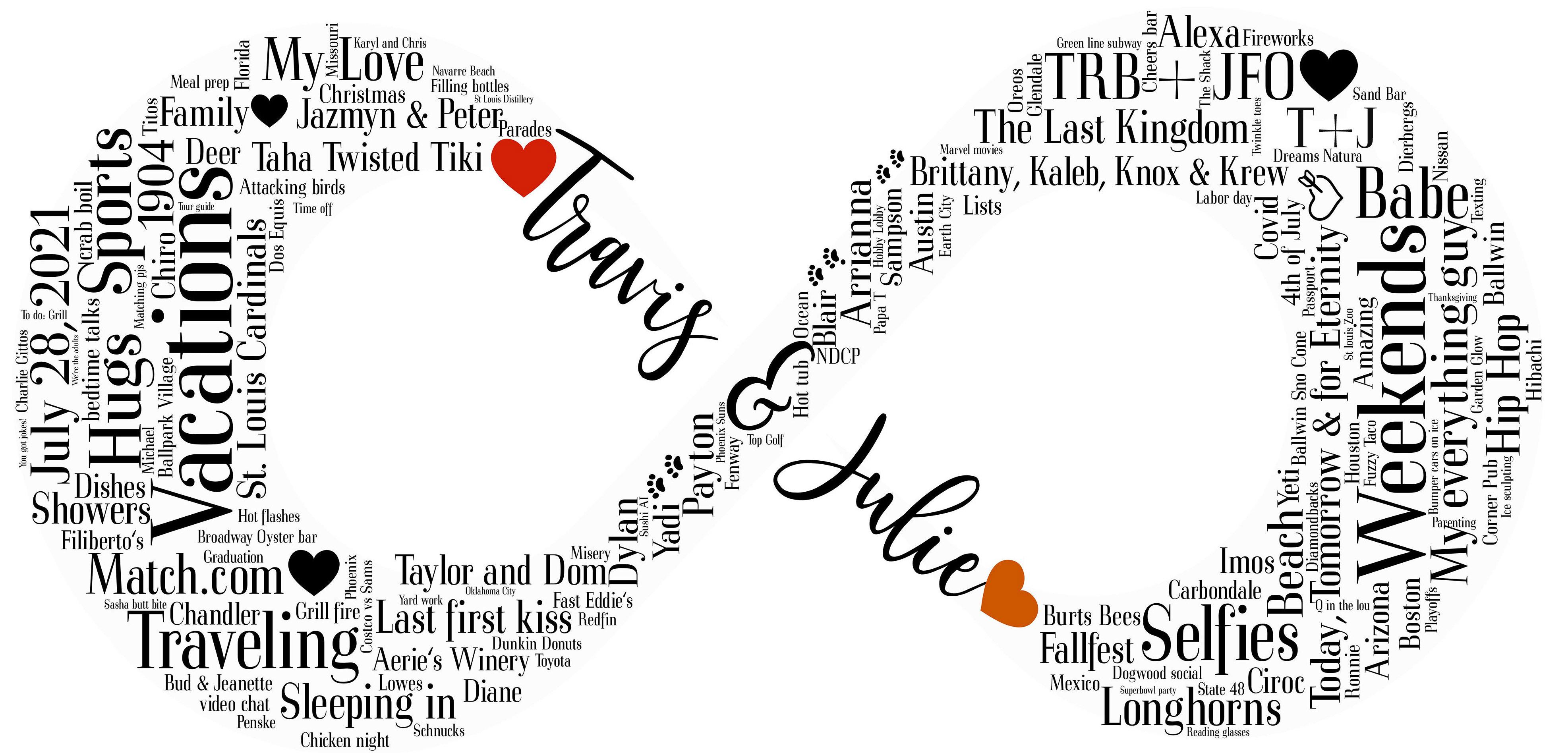 The Wedding Website of Julie Olivarri and Travis Braun