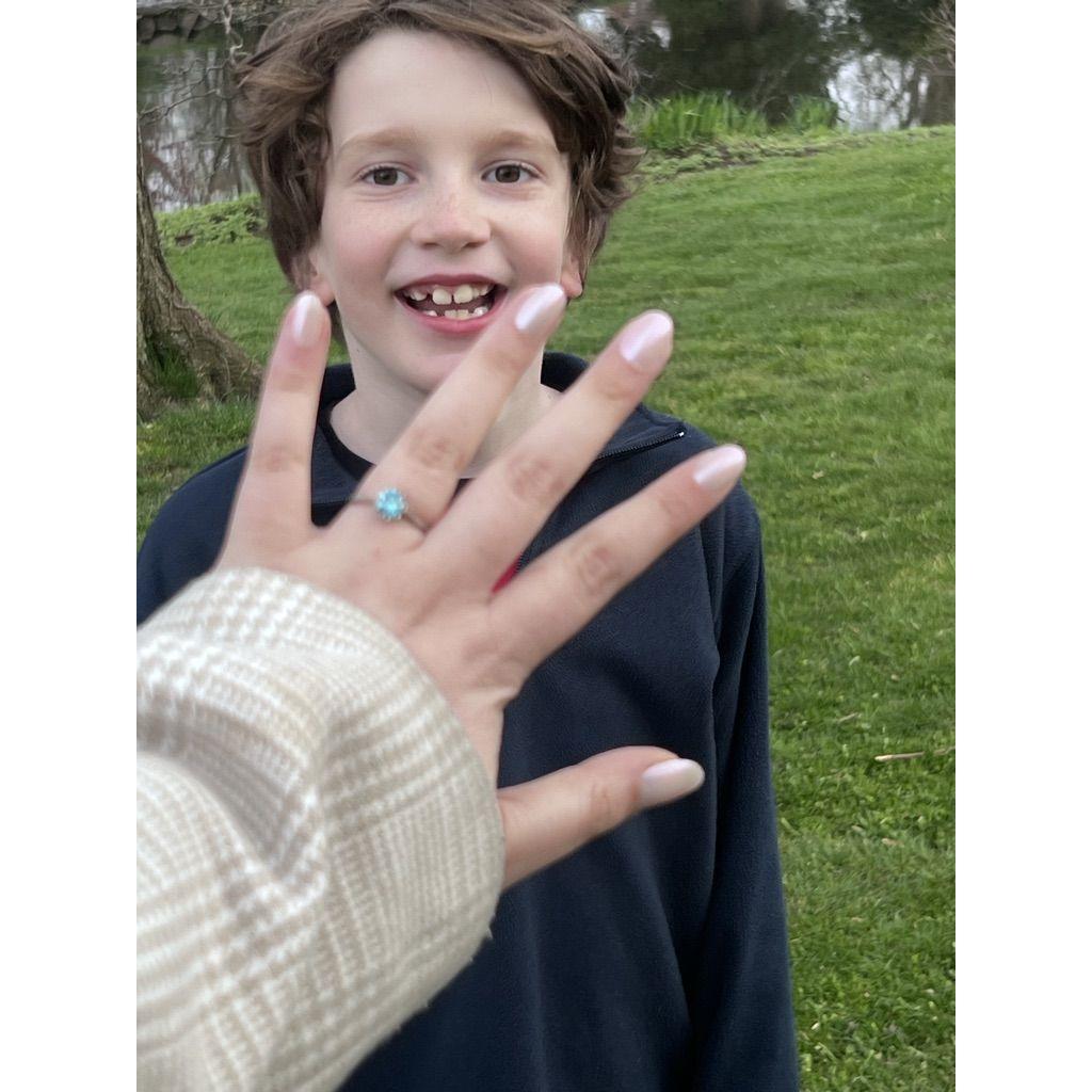 From the proposal!