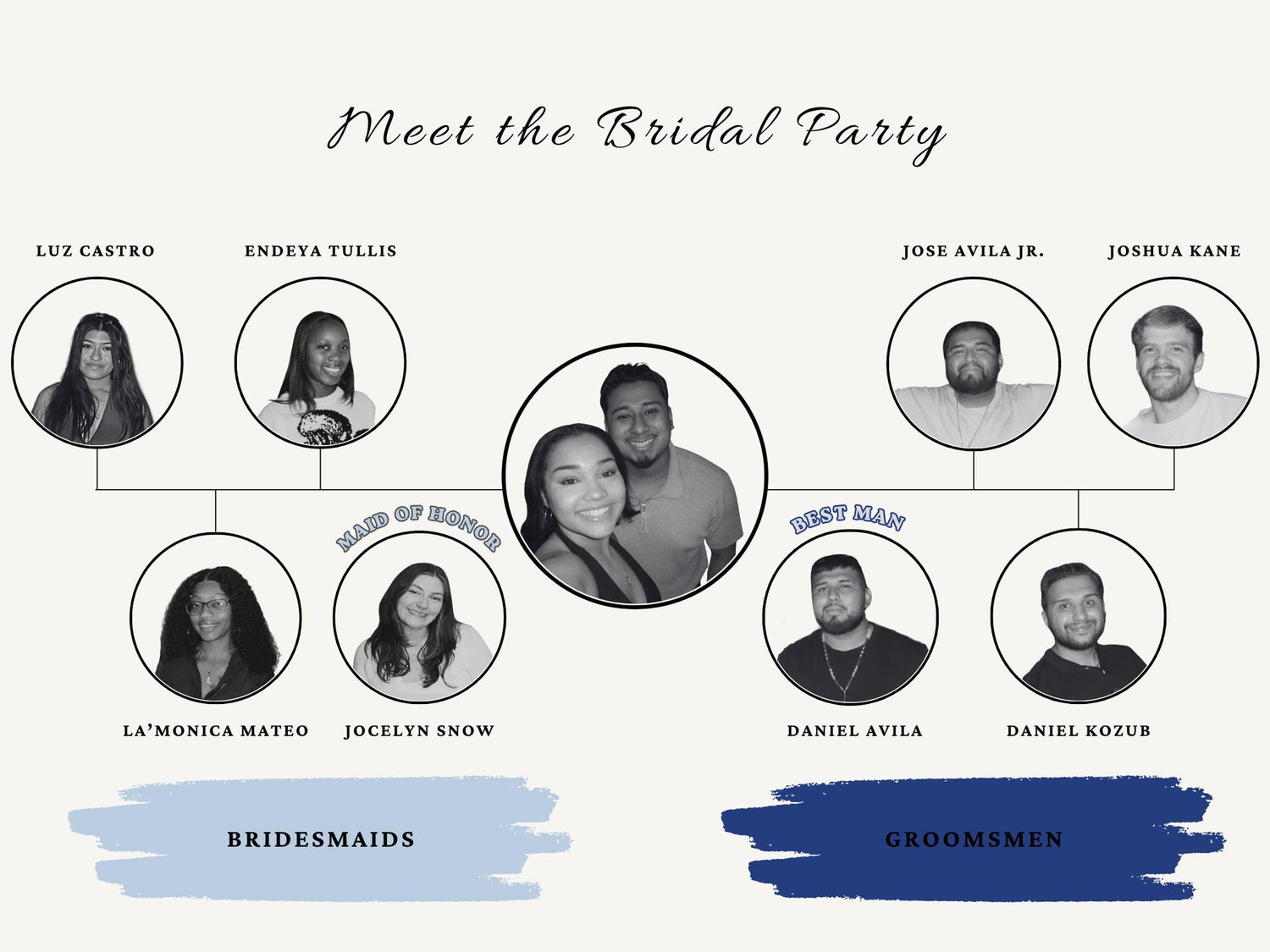 The Wedding Website of Henri Avila and Kaliyah Brown