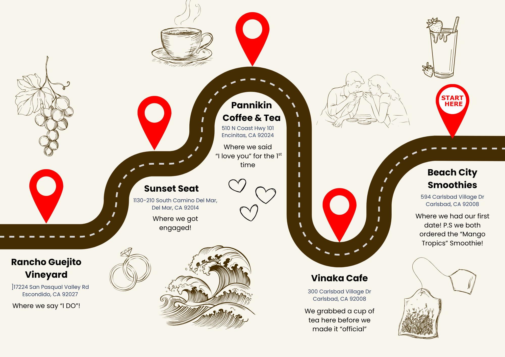 The Wedding Website of Ava Tkachuk and Hayden Nightingale