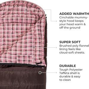 Teton Celsius Regular, 25F, 20F, 0F Degree Sleeping Bags, All Weather Bag for Adults and Kids, Camping Made Easy and Warm, Travel Sack Included