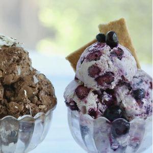 Italy Gelato Fund