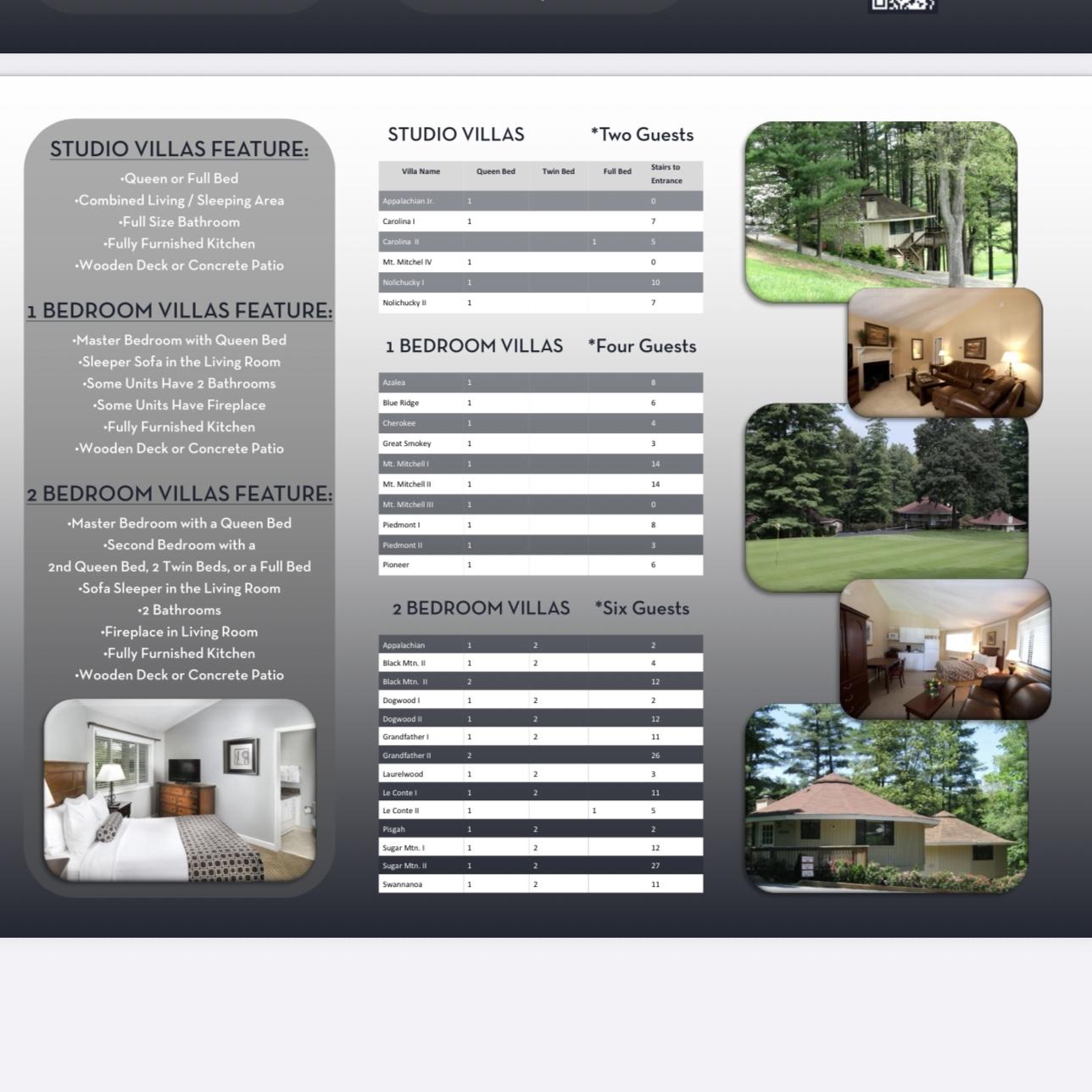 Asheville Vacation Villas Information Page 2. Contact Tiffany Long to book (828)-285-2635.