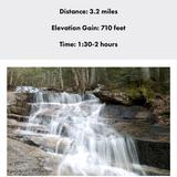 Fletcher Cascades
