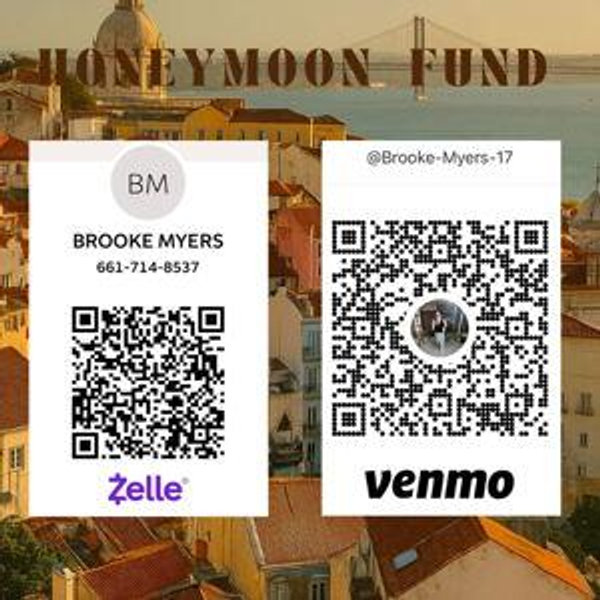 Our Italy/Portugal Honeymoon fund