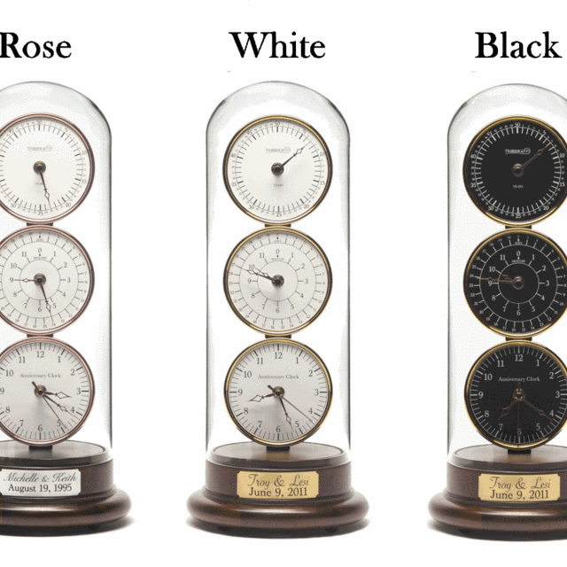 The Anniversary Clock!
