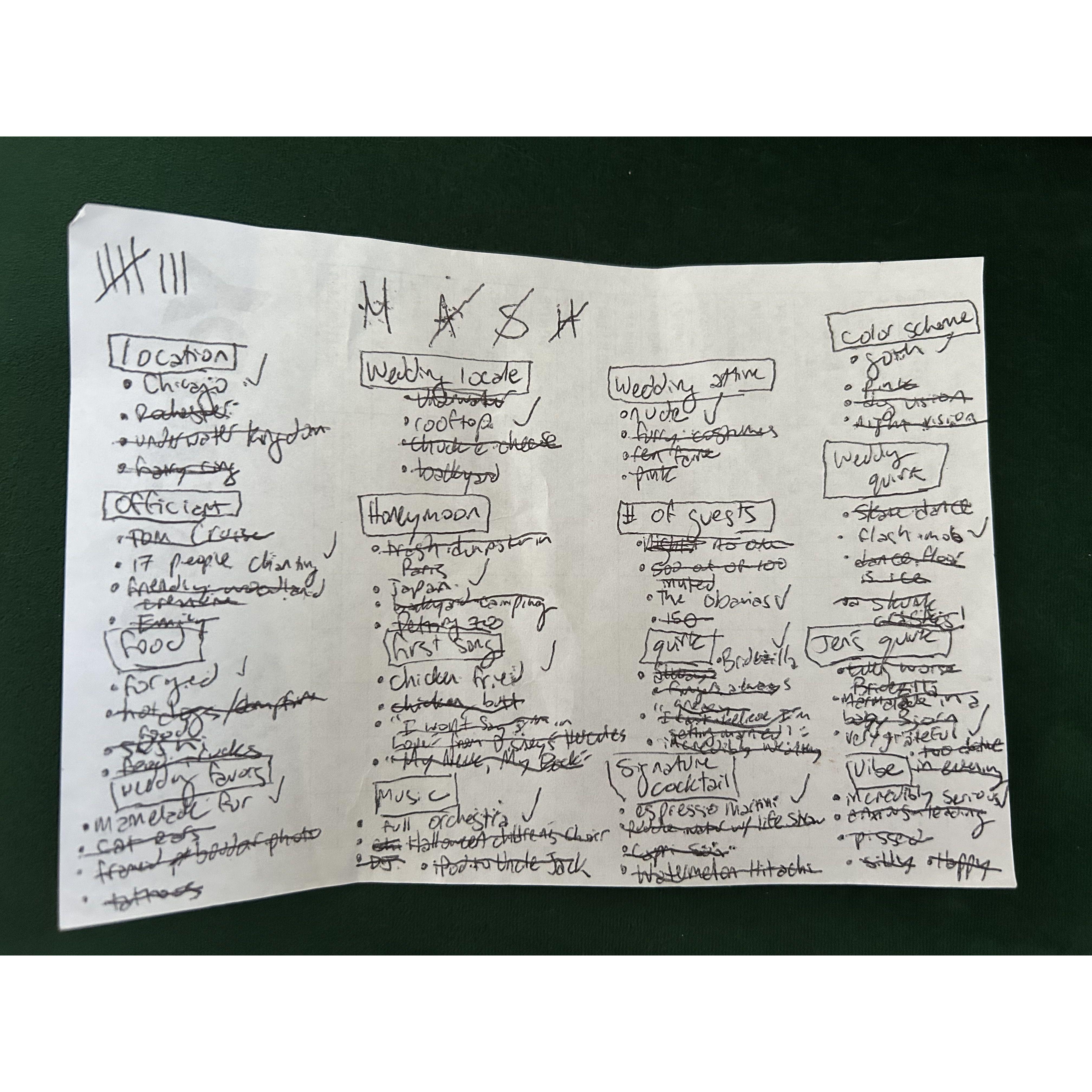 The first version of Wedding Planning: MASH Edition, August 2024:
Mansion, Location: Chicago, Officiant: 17 people chanting, Food: Forged, Wedding favors: Marm Furr, Wedding Location: rooftop, Honeymoon: Japan, First Song: Chicken Fried, Music: Full Orchestra, Wedding attire: Nude, # Of Guests: The Obama's, Alexis' Quirk: Bridezilla, Sig Cocktail: Espresso Martini, Color Scheme: Goth, Wedding Quirk: Flash mob, Jen's quirk: Very grateful!!, Vibe: Incredibly serious