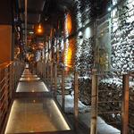 Rynek Underground Museum