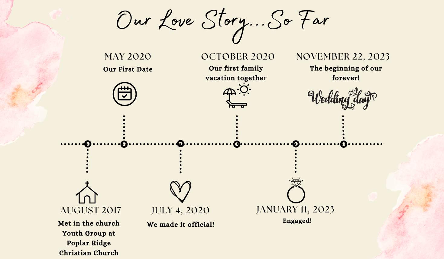 Footer image
