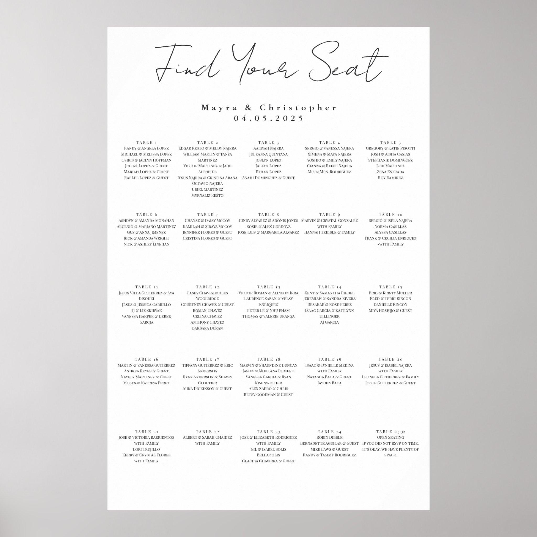 Seating Chart for Dinner :)