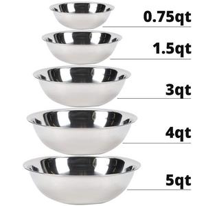 Vollrath Economy Mixing Bowl Set of 5 pcs (0.75, 1.5, 3, 4 & 5-Quart, Stainless Steel)