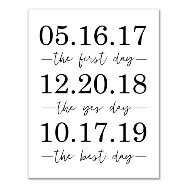 Designs Direct Personalized Important Dates 16-Inch x 20-Inch Canvas Wall Art