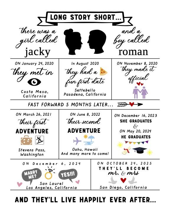 The Wedding Website of Jackelyn Fadanelli and Roman Mejia