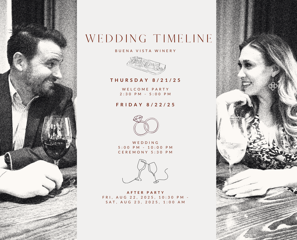 The Wedding Website of Laurel Sprague and Evan Howell