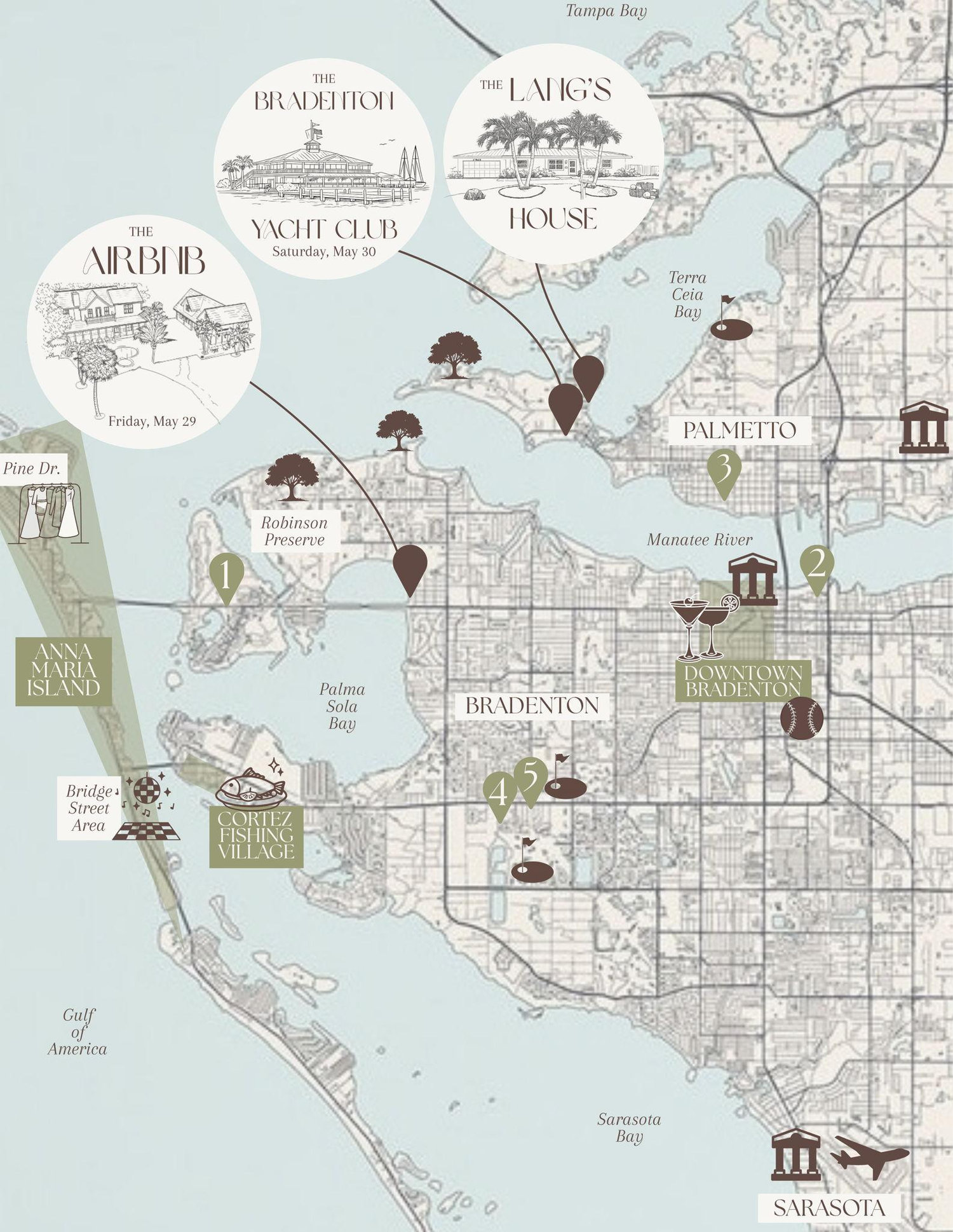 The Wedding Website of Sydney Lang Kilpatrick and Keenan Kilpatrick