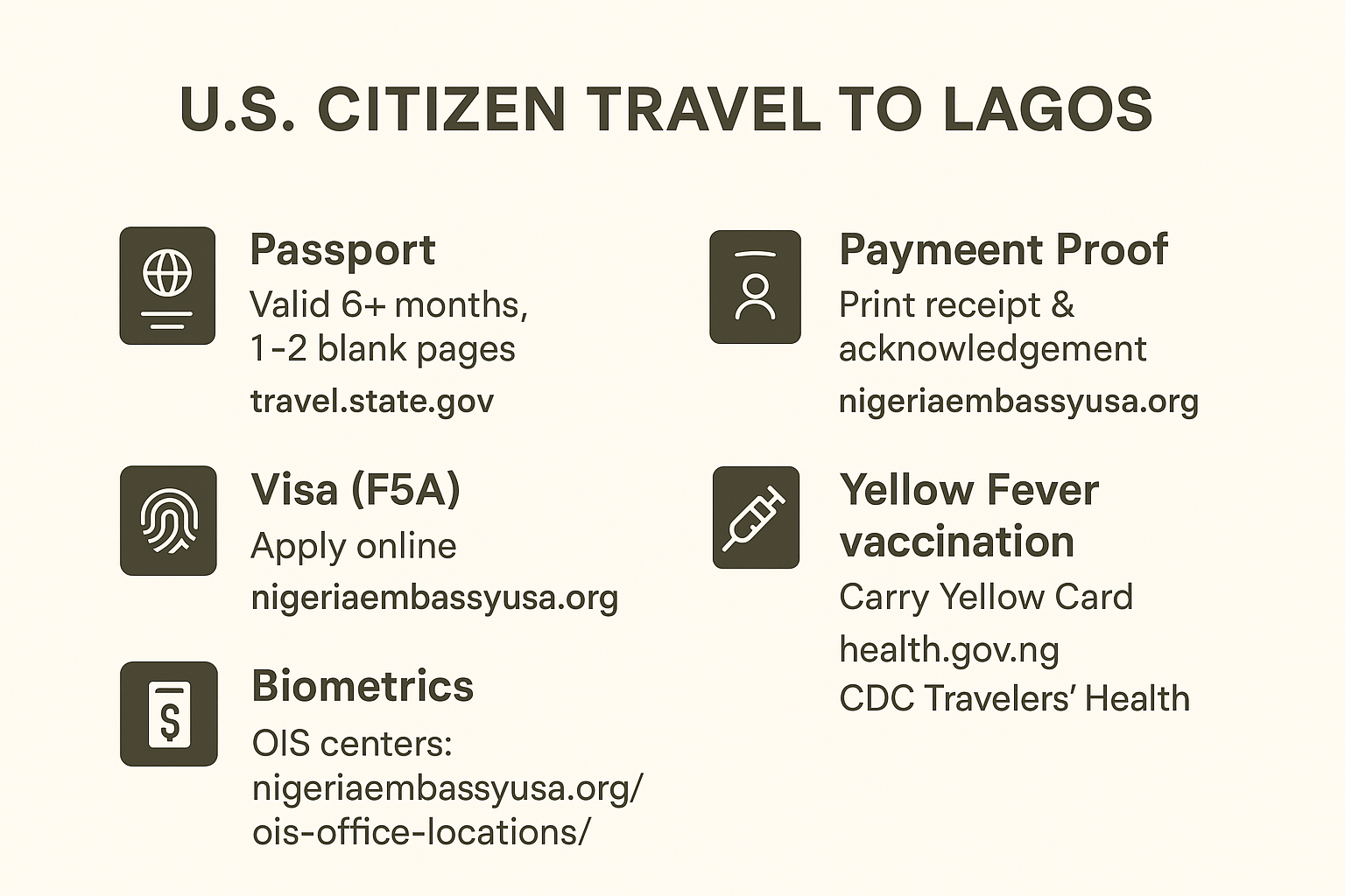 The Wedding Website of Prince Onuoha and Essence Onuoha