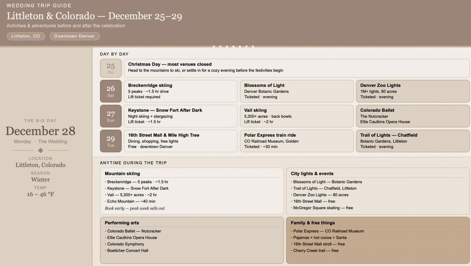 The Wedding Website of Payton Constance Weeder and Benjamin James Edgecombe