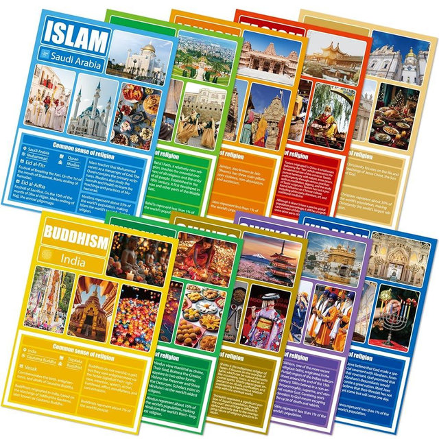 10 Pcs World Religions Educational Posters Cultural Diversity Classroom Decorations Social Studies Learning Materials Teacher Supplies for Middle High School Library Homeschool History Wall Art Decor