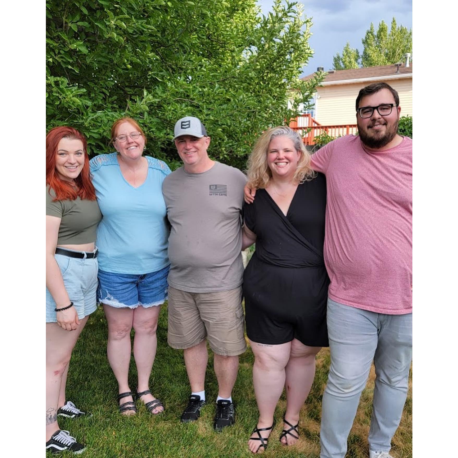 Fourth of July 2021