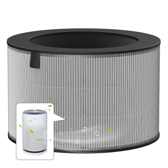 PuriCare 360 Filter Replacement Compatible with LG PuriCare 360 Air Purifier, Model AS601HBB0, 3-in-1 HEPA+ Activated Carbon+Pre-Filter, 1 Pack