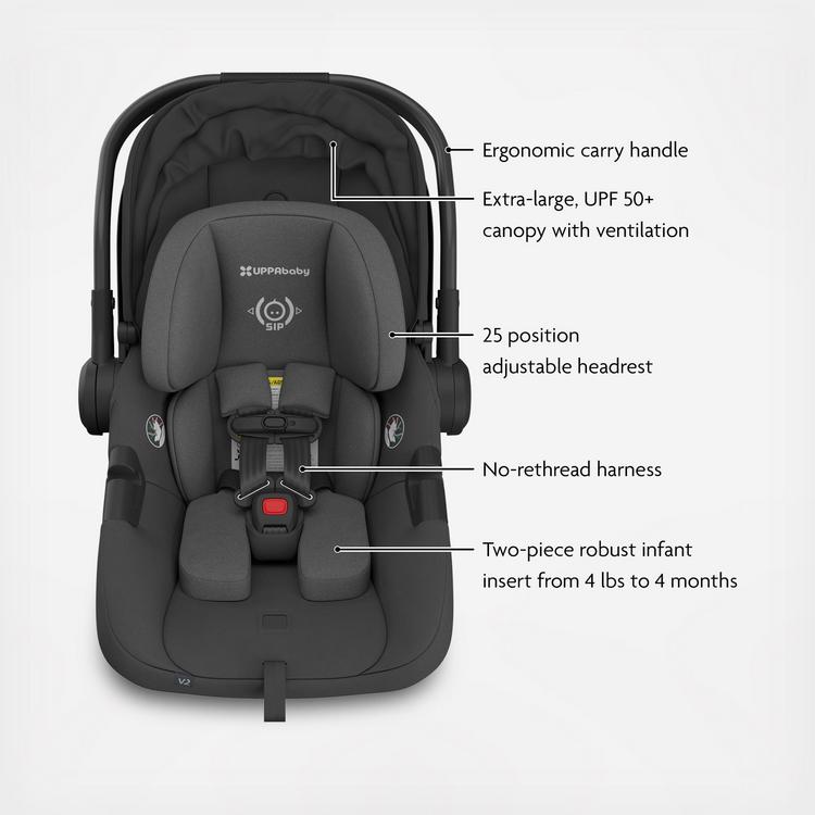 UPPAbaby Aria V2 Infant Car Seat - Jake/charcoal