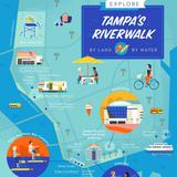 Tampa Riverwalk