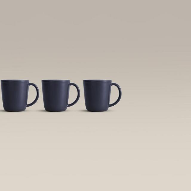 Quantity Recommendations