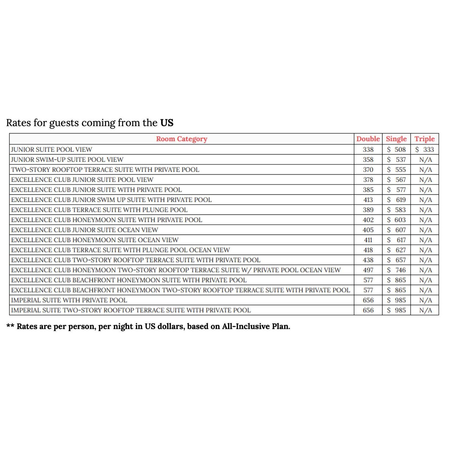 Hotel Rates