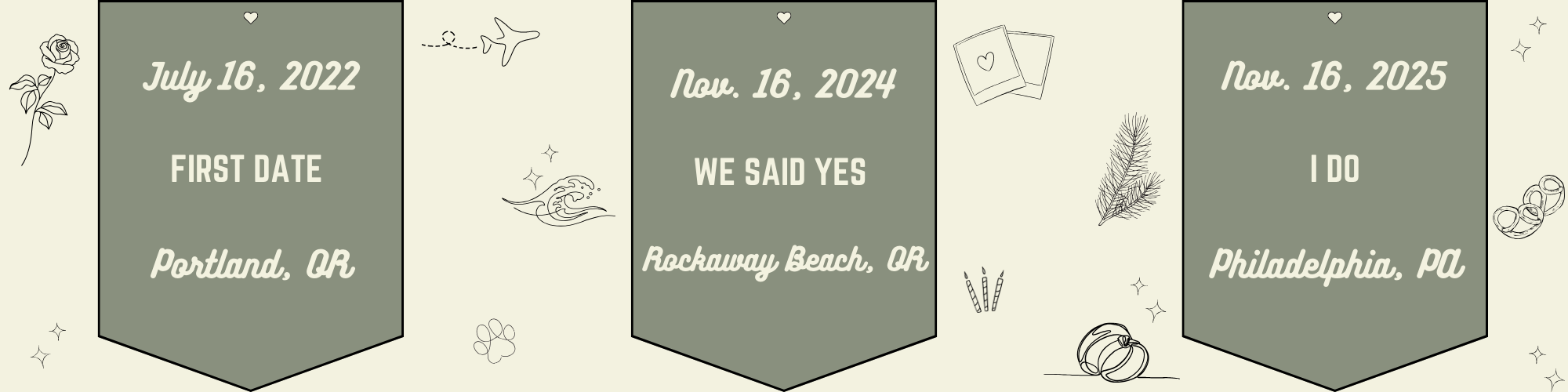 The Wedding Website of Morgan Weinstein and Dolan Jones