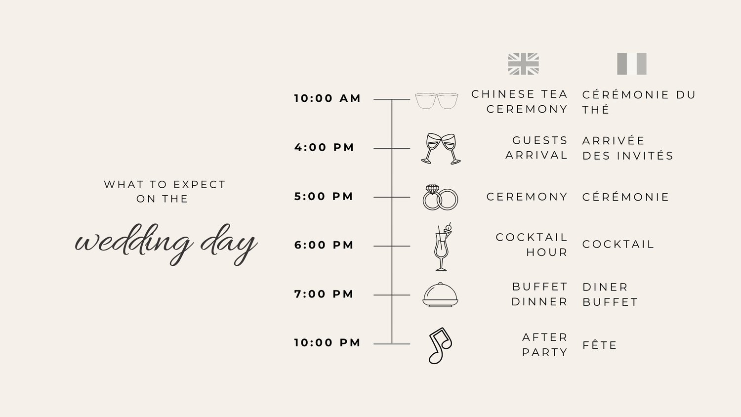 The Wedding Website of Joon Jiet Kok and Estelle Lu